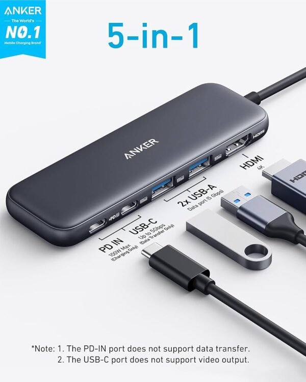 Anker USB C Hub 5-in-1 USBC to HDMI Splitter